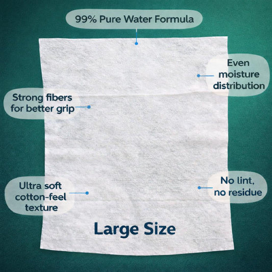 FFinz Baby Water Wipes – 99.9% Pure Water, Hypoallergenic, Fragrance-Free, Sensitive Baby Skin Wipes – Gentle & Soft. 12 Pack, 960 Wipes